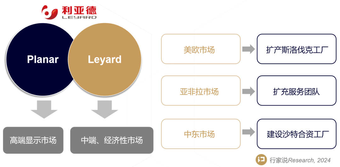 九游老哥·(中国)俱乐部官方网站