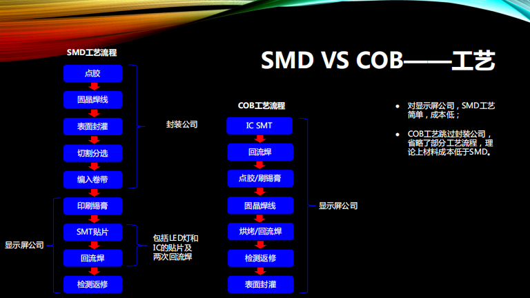九游老哥·(中国)俱乐部官方网站