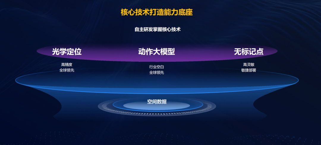 九游老哥·(中国)俱乐部官方网站