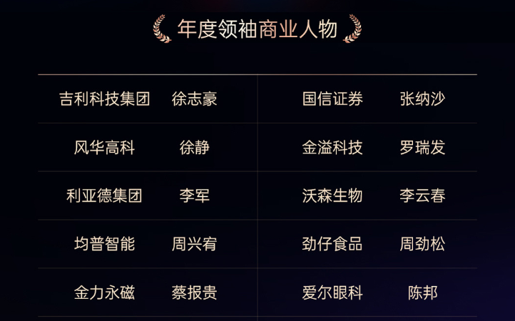 九游老哥·(中国)俱乐部官方网站