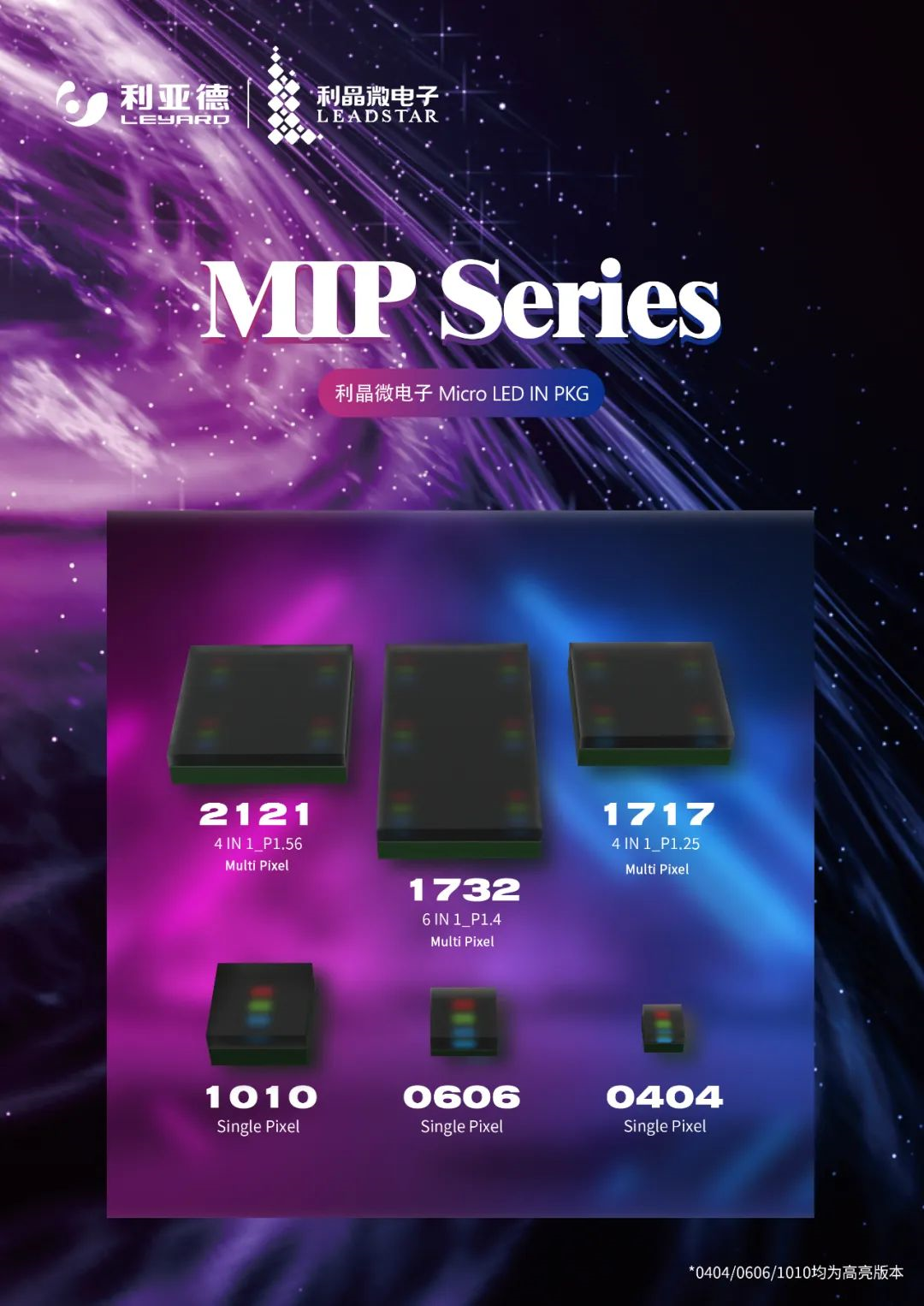 一期一会 | 一图读懂九游老哥·利晶MIP新品系列