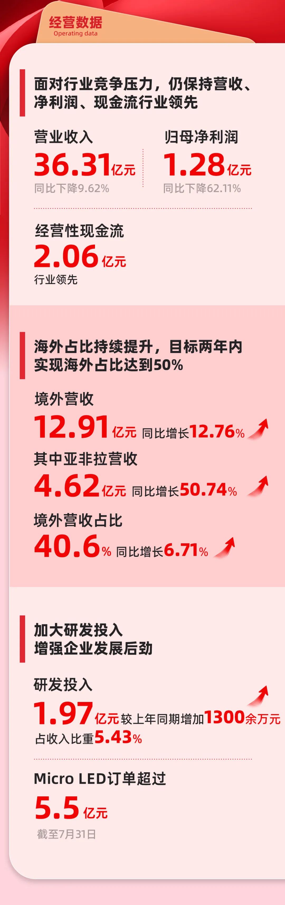 九游老哥·(中国)俱乐部官方网站