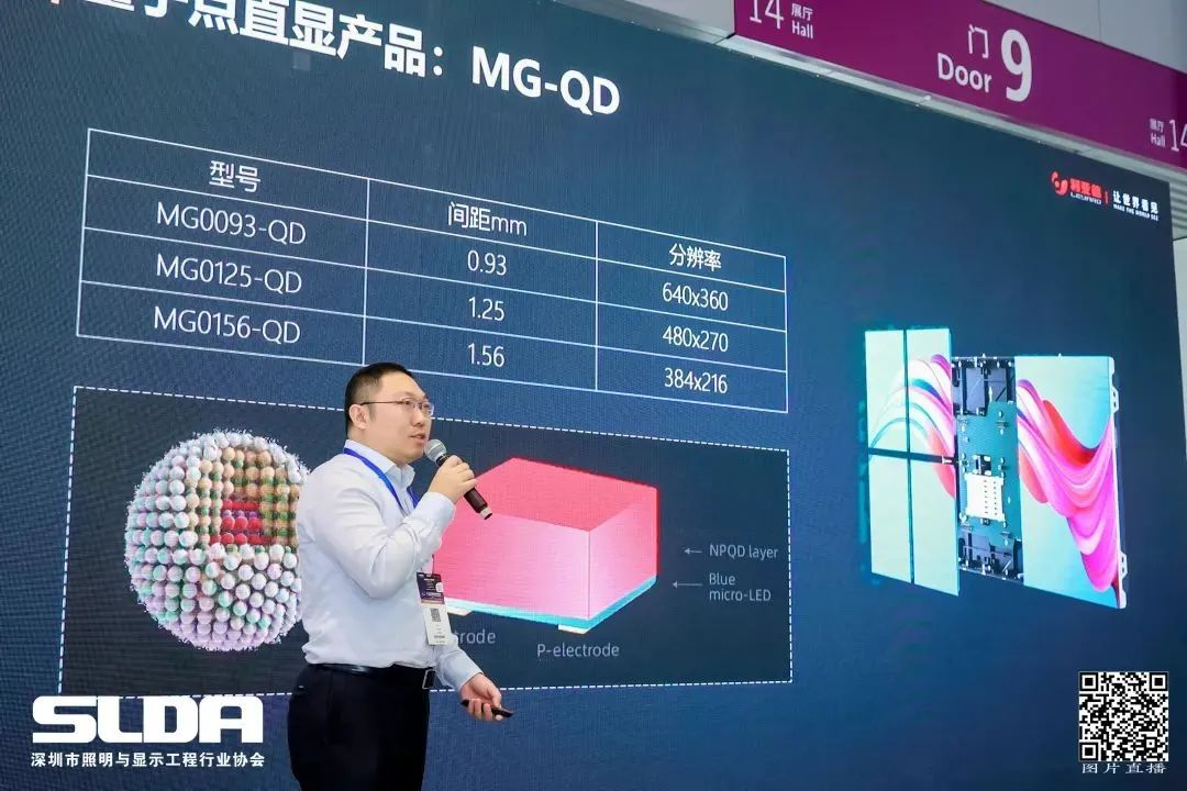 手艺立异与行业标准引领，，，，，，，九游老哥亮相国际新型显示大会