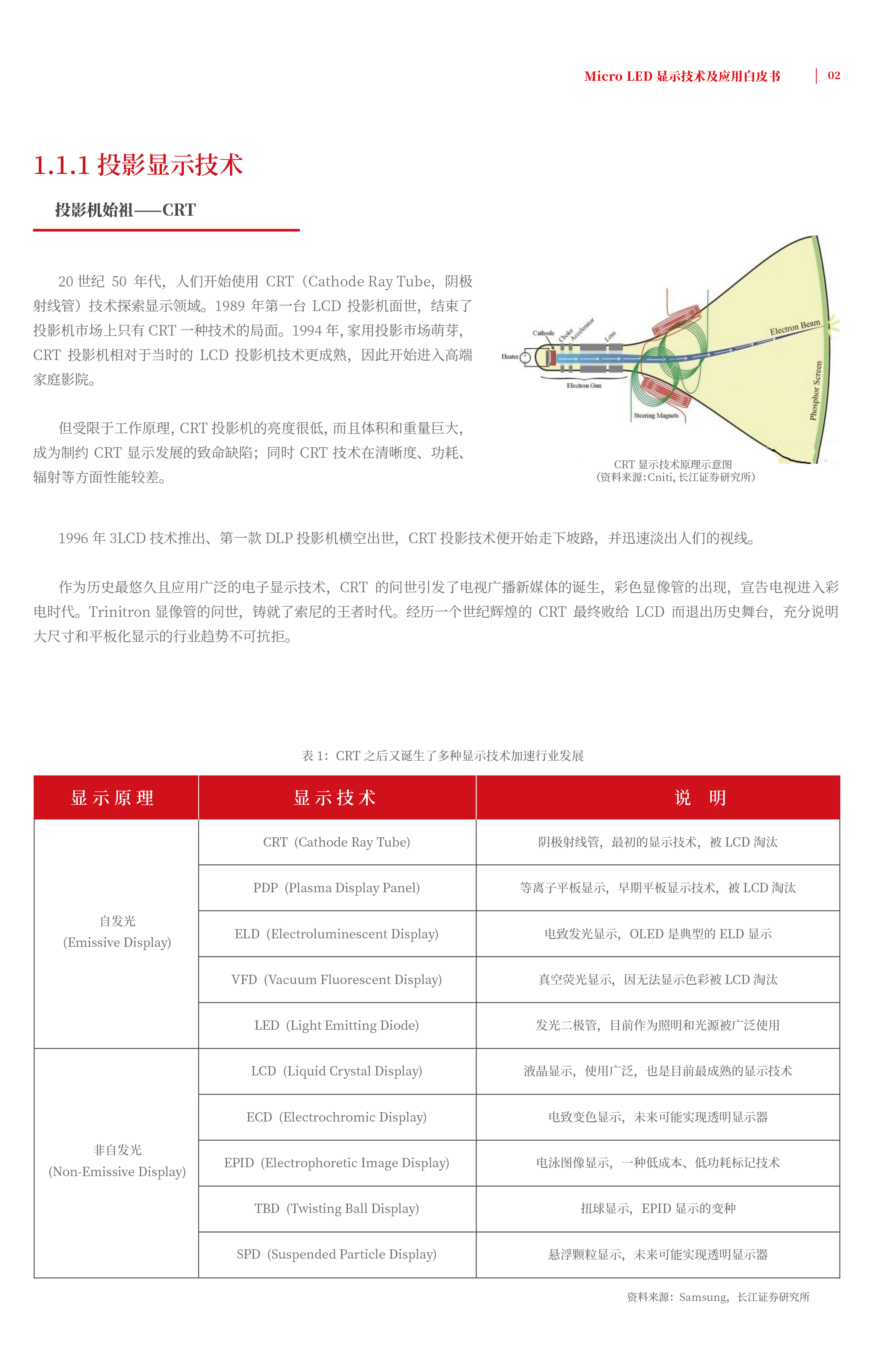 九游老哥·(中国)俱乐部官方网站