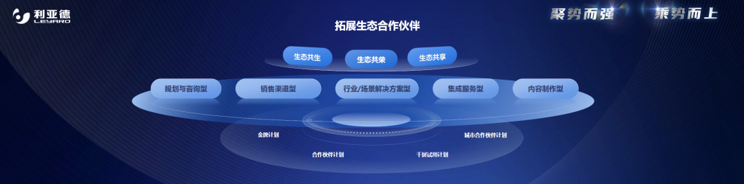 聚势而强 乘势而上 | 九游老哥业绩说明会暨战略宣布会乐成举行