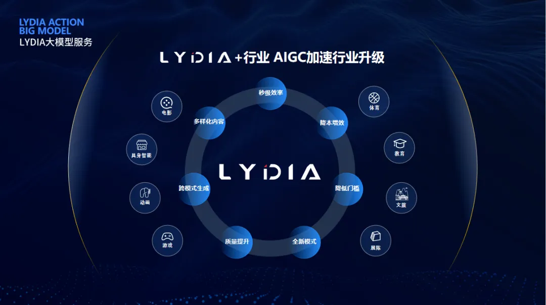 九游老哥·(中国)俱乐部官方网站