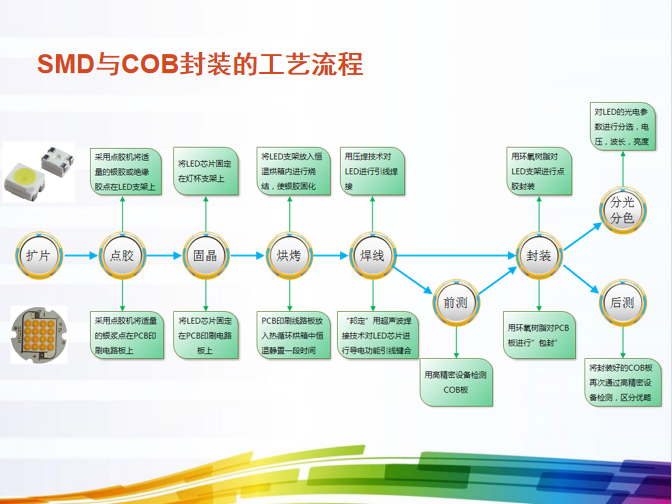 九游老哥·(中国)俱乐部官方网站