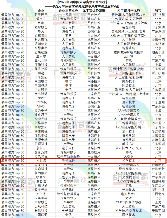 九游老哥·(中国)俱乐部官方网站