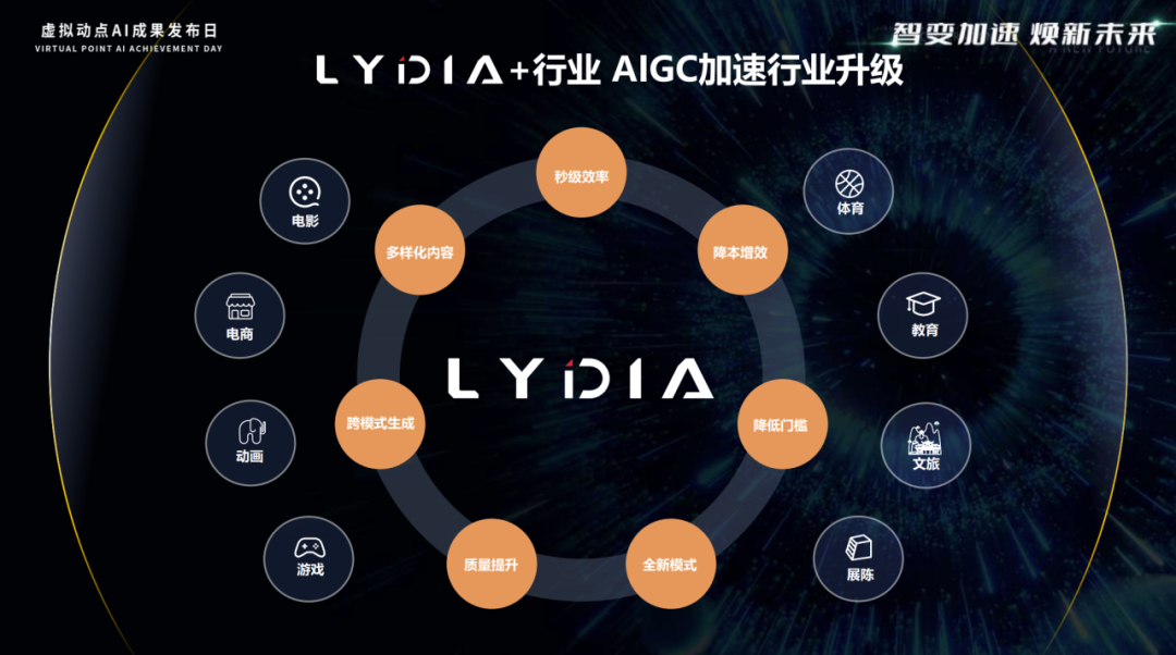 九游老哥·(中国)俱乐部官方网站