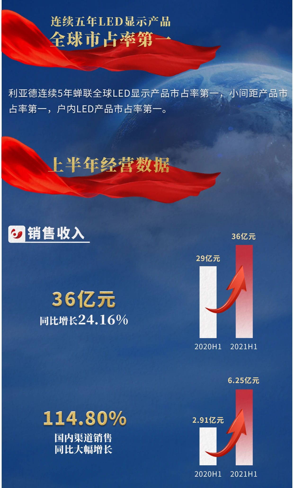 九游老哥·(中国)俱乐部官方网站