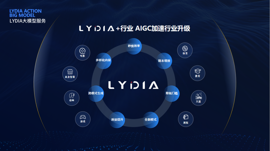 九游老哥·(中国)俱乐部官方网站