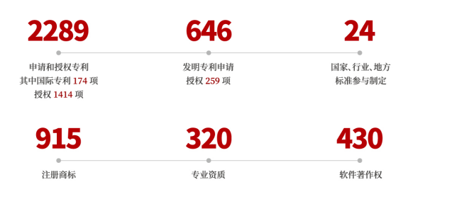 九游老哥·(中国)俱乐部官方网站