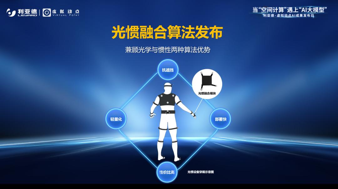 九游老哥·虚拟动点效果宣布：脚扎实地迈向AI数字新时代