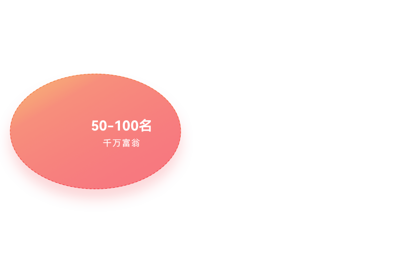 九游老哥·(中国)俱乐部官方网站