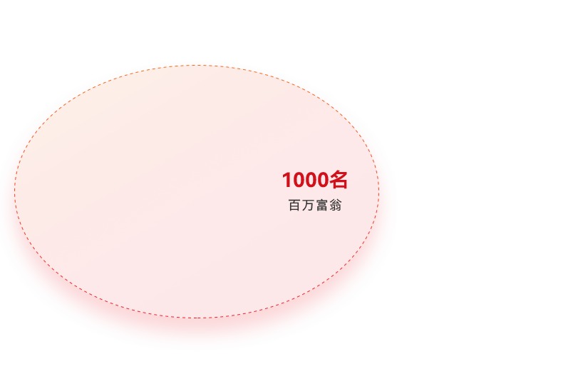 九游老哥·(中国)俱乐部官方网站