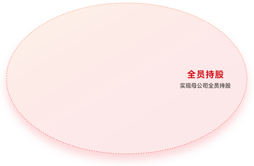 九游老哥·(中国)俱乐部官方网站